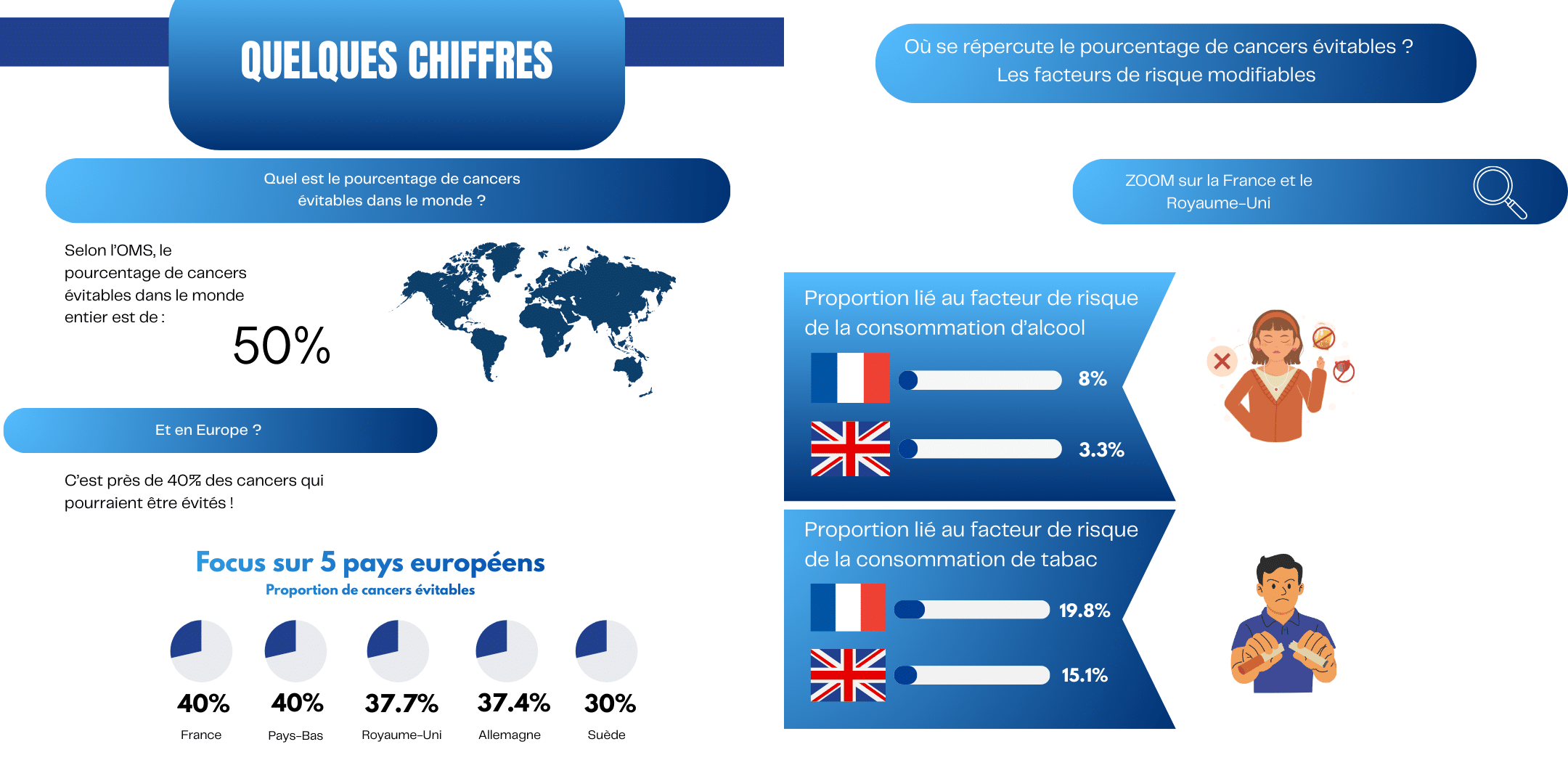 Infographie 2-imageonline.co-merged